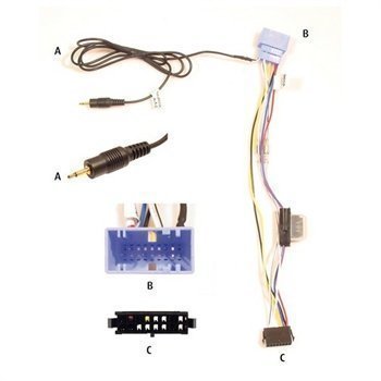 3G Interface Leads Saab