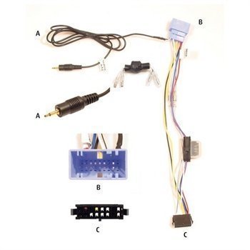 3G Interface Leads Saab