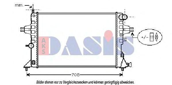 Aks Dasis Jäähdytin