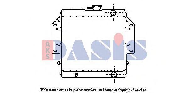 Aks Dasis Jäähdytin