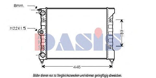 Aks Dasis Jäähdytin