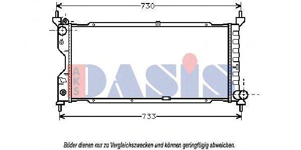 Aks Dasis Jäähdytin