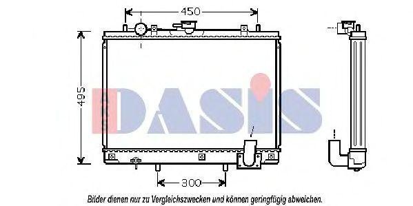 Aks Dasis Jäähdytin