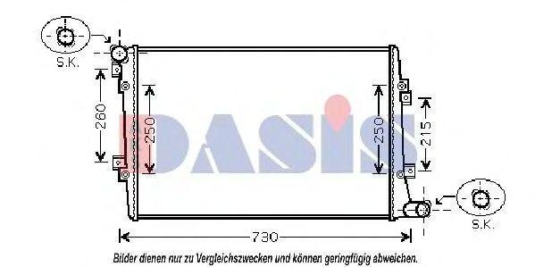 Aks Dasis Jäähdytin