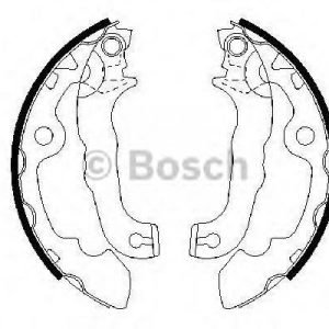 Bosch Jarrukenkäsarja