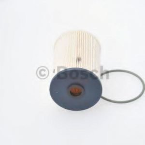 Bosch Polttoainesuodatin