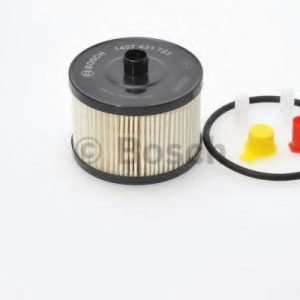 Bosch Polttoainesuodatin