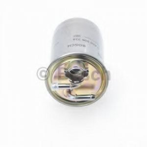 Bosch Polttoainesuodatin