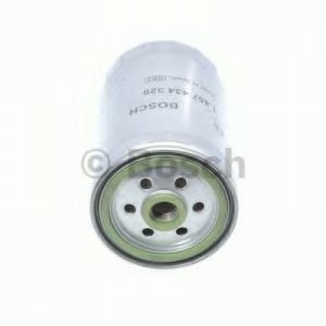 Bosch Polttoainesuodatin