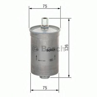 Bosch Polttoainesuodatin