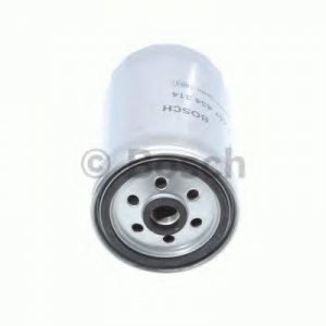 Bosch Polttoainesuodatin