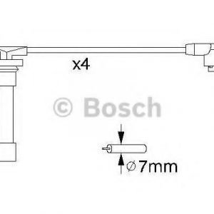 Bosch Sytytysjohtosarja