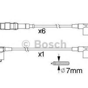 Bosch Sytytysjohtosarja