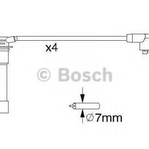 Bosch Sytytysjohtosarja