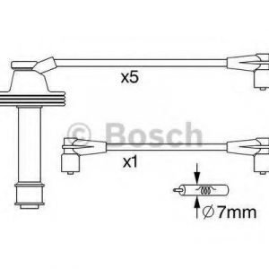 Bosch Sytytysjohtosarja