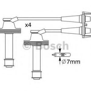 Bosch Sytytysjohtosarja