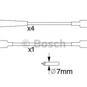 Bosch Sytytysjohtosarja