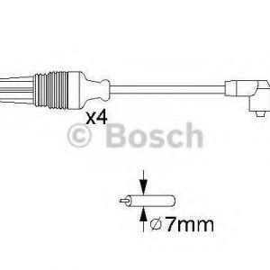 Bosch Sytytysjohtosarja