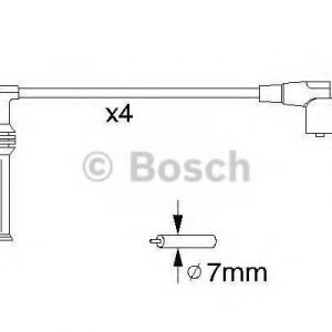 Bosch Sytytysjohtosarja