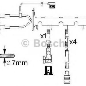 Bosch Sytytysjohtosarja