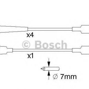 Bosch Sytytysjohtosarja