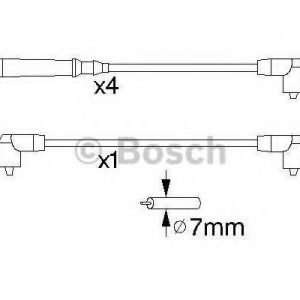 Bosch Sytytysjohtosarja