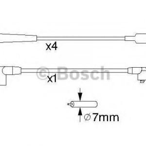 Bosch Sytytysjohtosarja