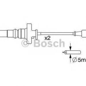 Bosch Sytytysjohtosarja