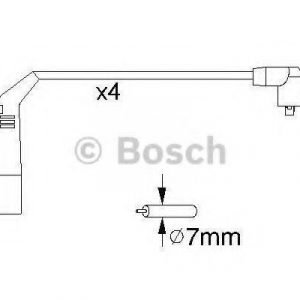Bosch Sytytysjohtosarja