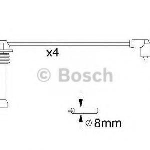 Bosch Sytytysjohtosarja