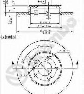 Brembo Jarrulevy