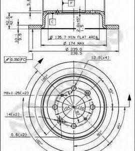 Brembo Jarrulevy