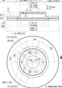 Brembo Jarrulevy