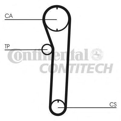 Contitech Hammashihnat