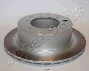 Japanparts Jarrulevy