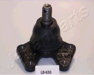 Japanparts Pallonivel