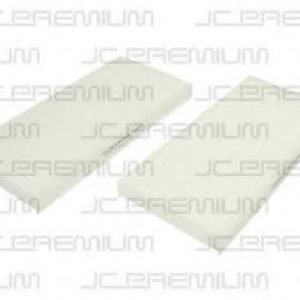 Jc Premium Suodatin Sisäilma