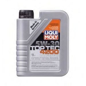 Liqui Moly Moottoriöljy