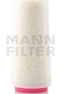 Mann-Filter Ilmansuodatin