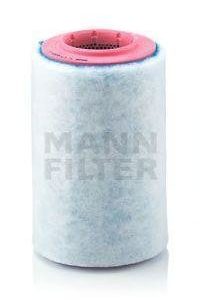 Mann-Filter Ilmansuodatin