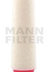 Mann-Filter Ilmansuodatin