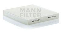 Mann-Filter Suodatin Sisäilma