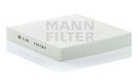 Mann-Filter Suodatin Sisäilma