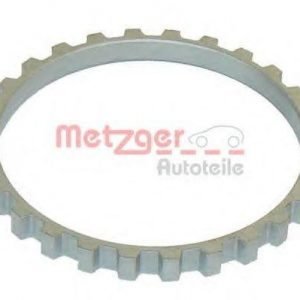 Metzger Anturirengas Abs