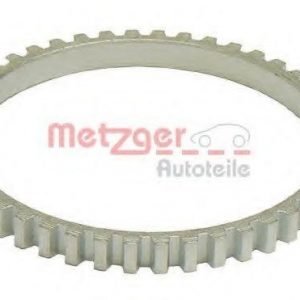 Metzger Anturirengas Abs
