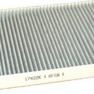 Ridex Suodatin Sisäilma