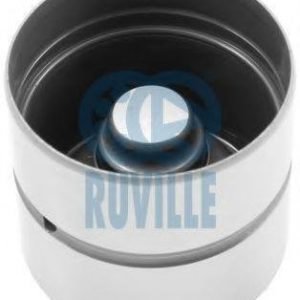 Ruville Venttiilinnostin