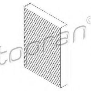 Topran Suodatin Sisäilma
