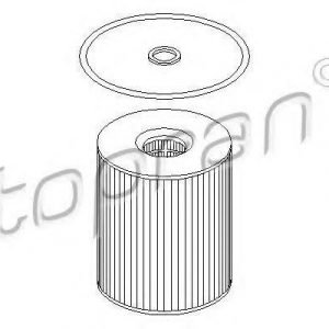 Topran Öljynsuodatin