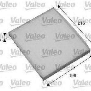 Valeo Suodatin Sisäilma